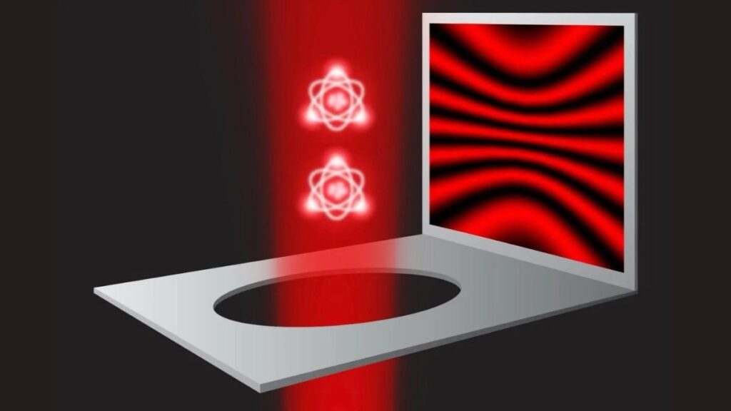 MIT Just Proved Einstein Wrong in the Famous Double-Slit Quantum Experiment MIT Just Proved Einstein Wrong in the Famous Double-Slit Quantum Experiment