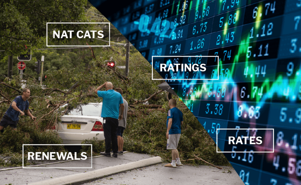 Reinsurers feel the force of nat cat threat as pricing ‘passes its peak’ ahead of RVS