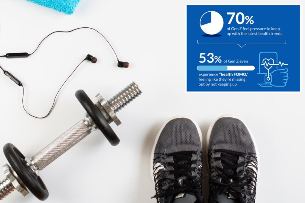How healthmaxxing is becoming America’s new wellness playbook How healthmaxxing is becoming America’s new wellness playbook