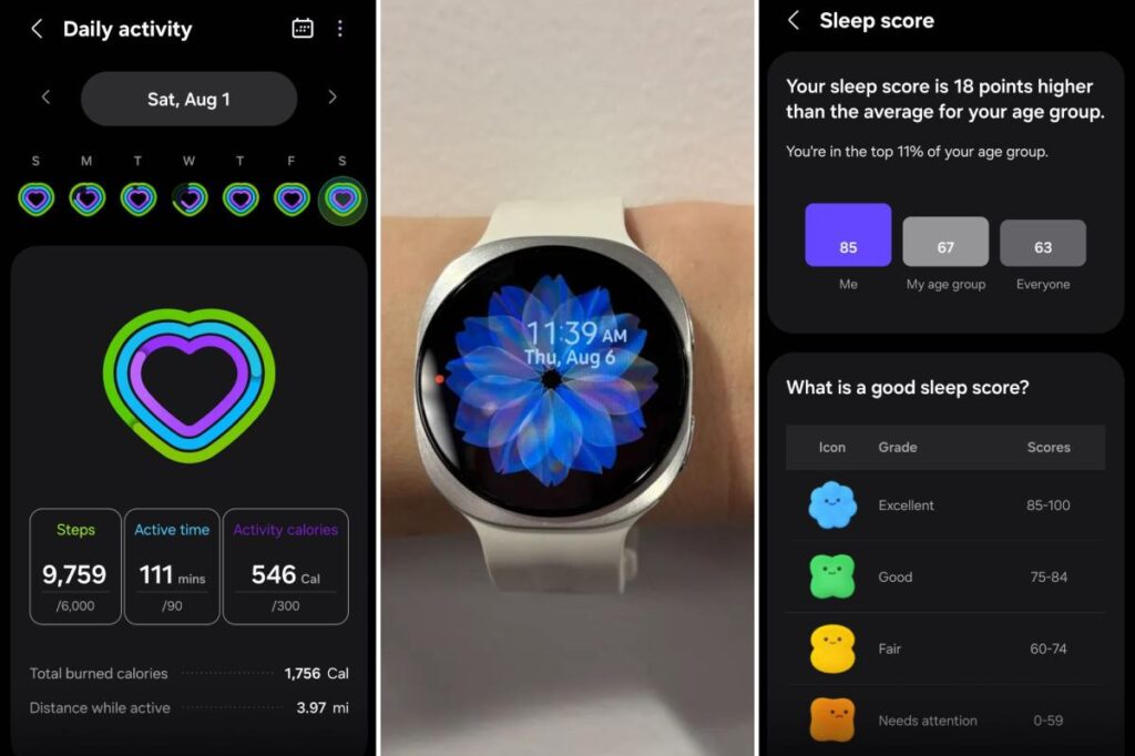 health tracker’s most exciting features health tracker’s most exciting features